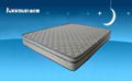 pocket spring mattress