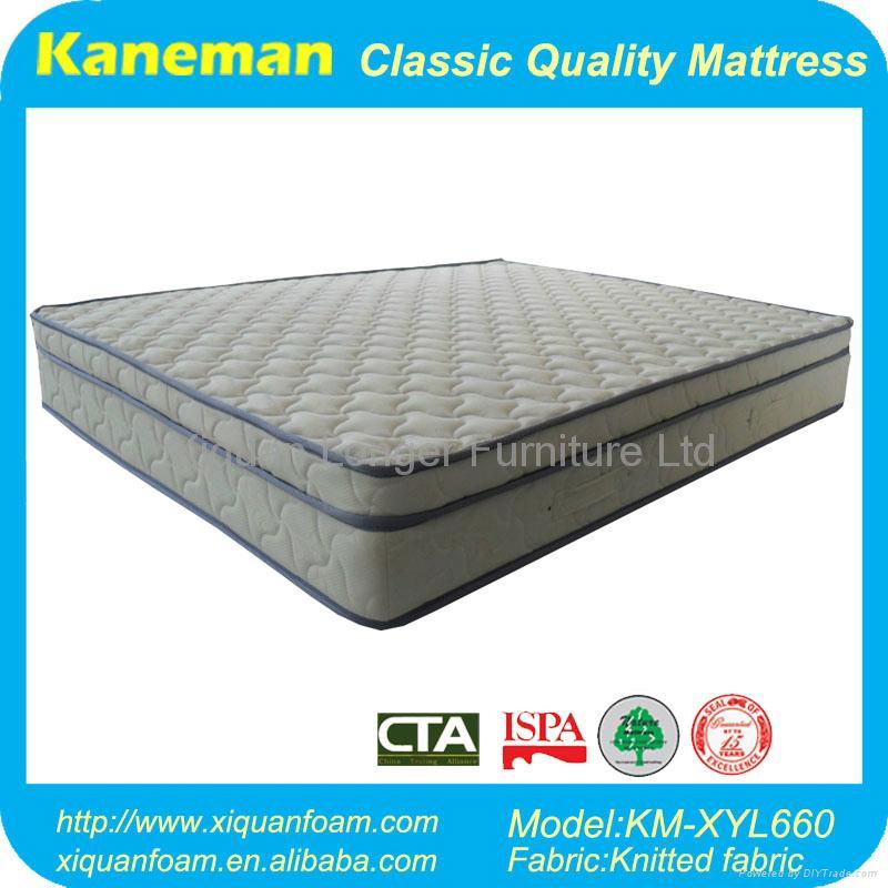 export pocket spring mattress