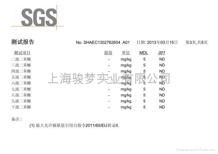 Strength Packaging Films 3