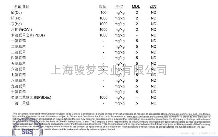 Strength Packaging Films 4