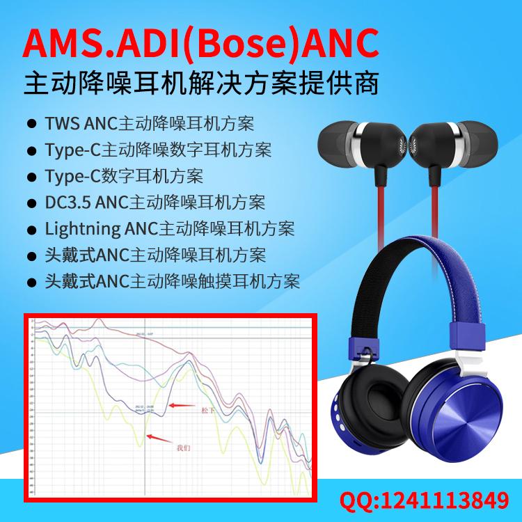 降噪耳机 ANC主动降噪蓝牙耳机方案定制 4