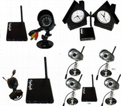 Wireless Monitor (Pinhole/IR wireless camera, PC USB wireless receiver