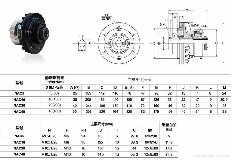 NAC空压通轴式离合器 5