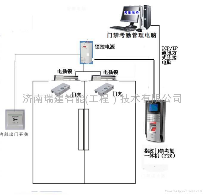 濟南門禁安裝