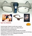 Led Lighting Reading Glasses