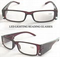 Nighttime Reading Glasses 3