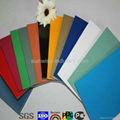 PVDF coating aluminum composite panel