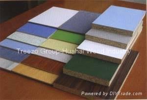 Melamine Faced MDF and Particleboard