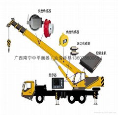 起重機器重量限制控制器系統