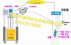 油脂雾化