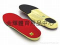 Spenco Walker/Runner  INSOLE wide fit