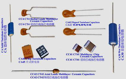 Multilayer Ceramic Capacitor