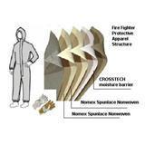 Kevlar Fire-resistant Clothing Liner