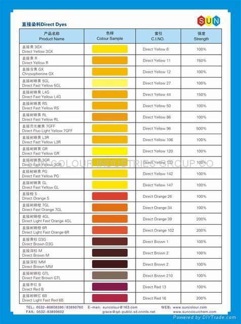 Direct Fast Yellow GR (Direct Yellow 120)