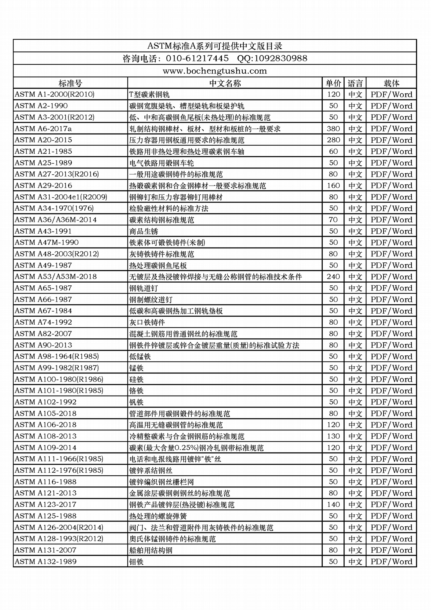 ASTM標準中文版A系列中文版 2