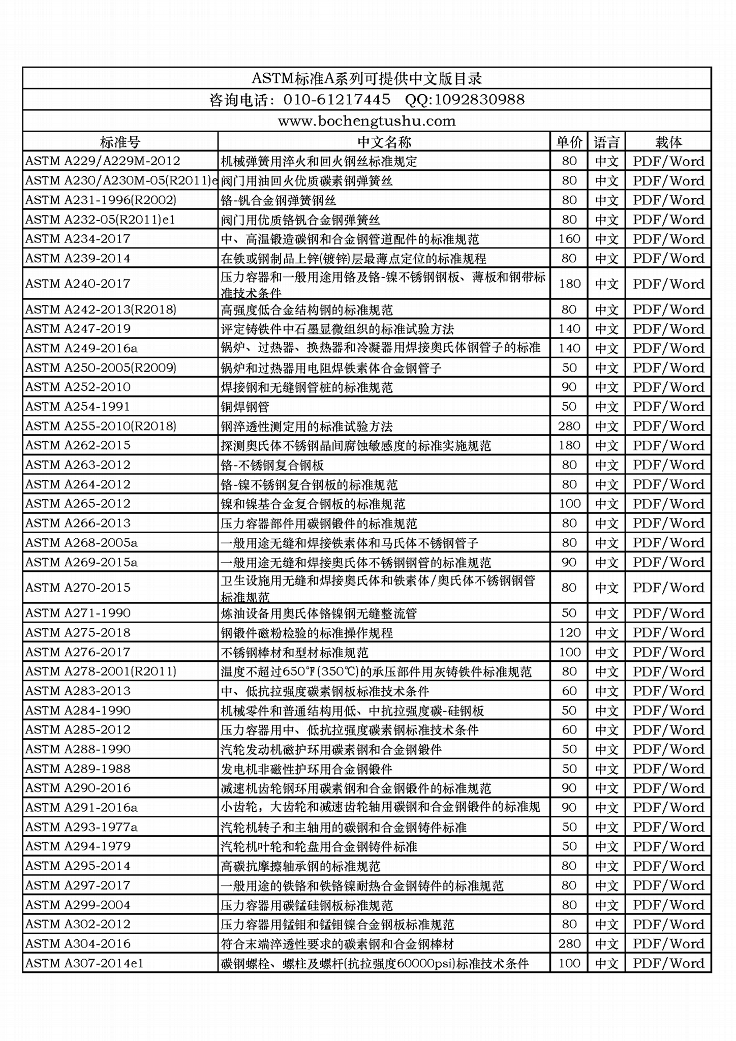 ASTM標準中文版A系列中文版 4