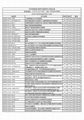 ASTM標準中文版A系列中文版 5