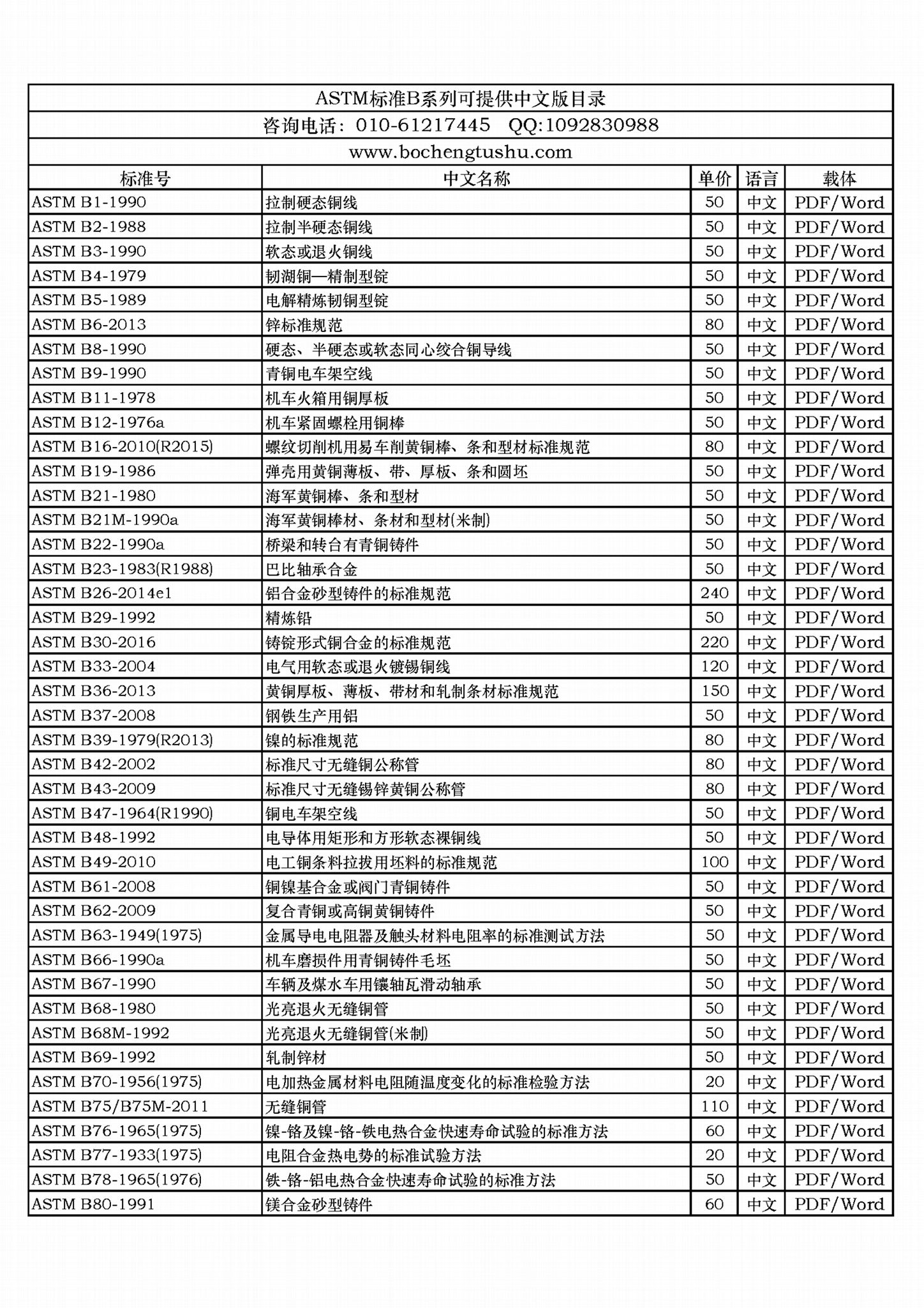 ASTM标准中文版 B系列中文版