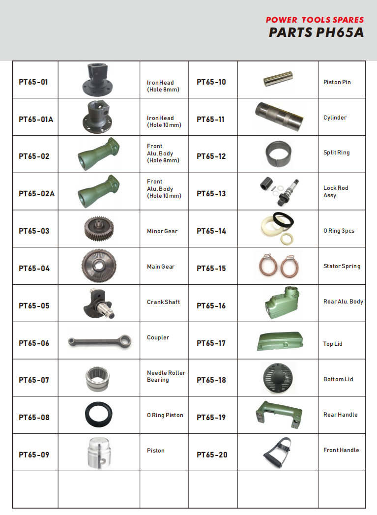 Spart Parts - PH65A