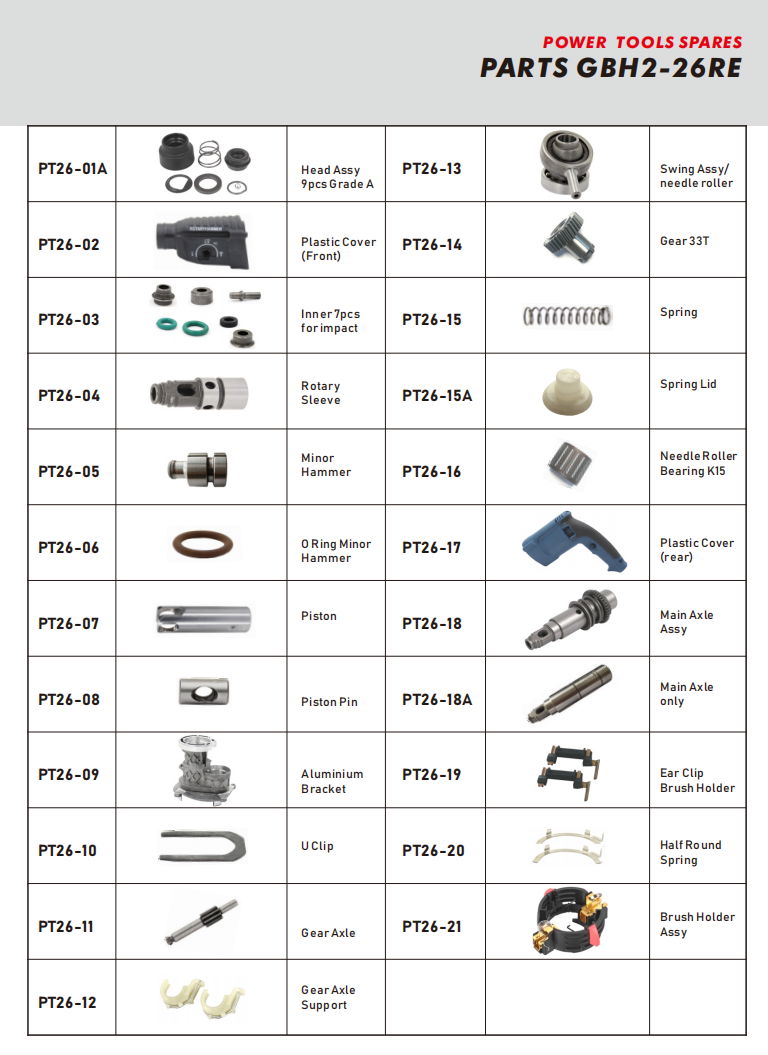 Spare Parts GBH226 PT2601 MEIFENG (China Manufacturer