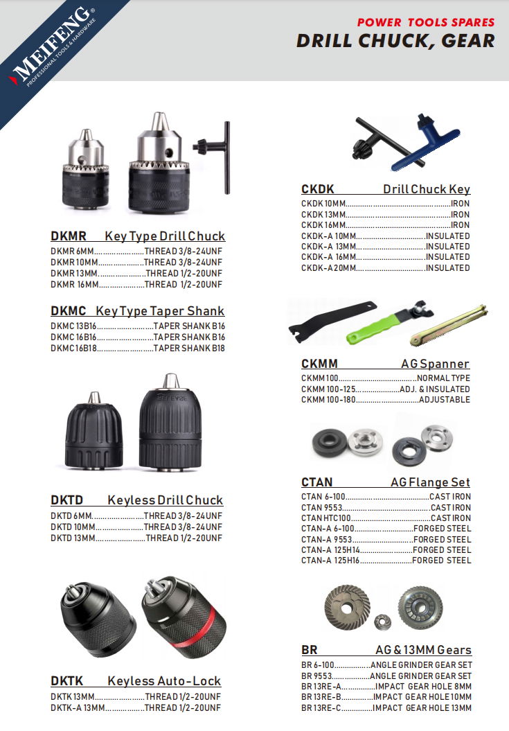 Drill Chuck, Key, AG Flange, Gear