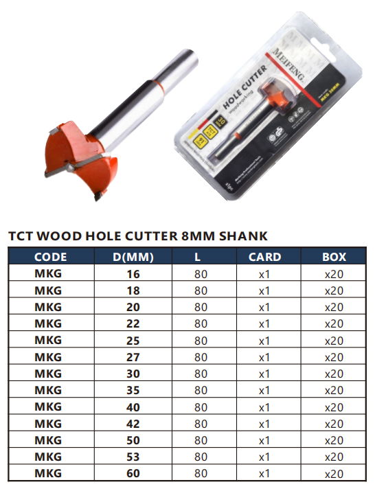 TCT Wood Holesaw