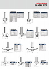 Router Bits - P4