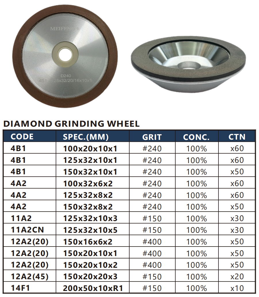 Diamond Grinding Wheel