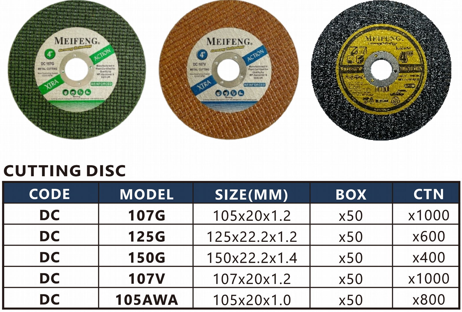 Cutting Disc 4"