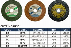 Cutting Disc 4"