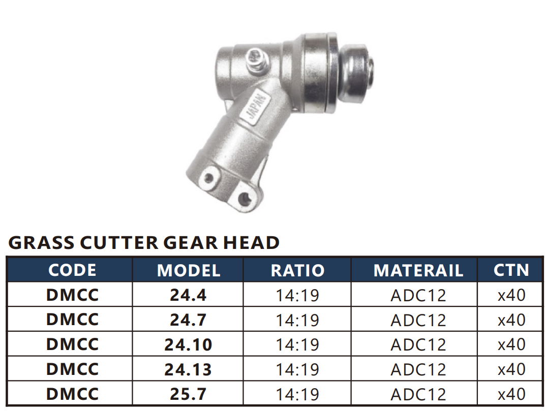 Grass Cutter Head 24 25