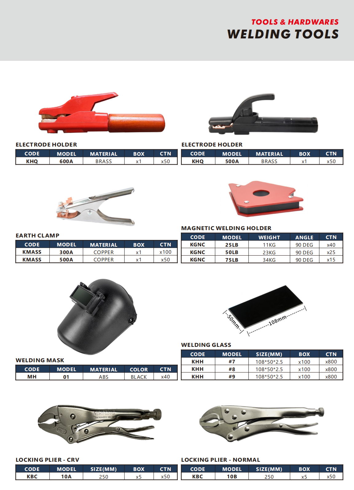 Welding Tool & Locking Plier