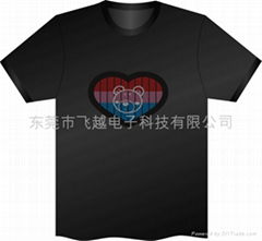 Manufacturers selling t-shirts