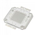 UV 100W 365nm High Power LED