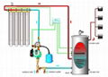 Solar Heatpipe Vacuum Tube  Collector SRCC certified  4