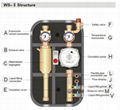 Free Filling Pump Solar Working Station  2