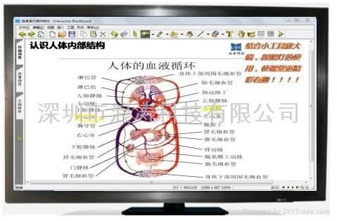 Electronic whiteboard Interactive whiteboard Touch screen Touch TV 2