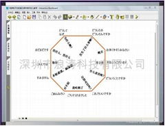 LABWE interactive whiteboard