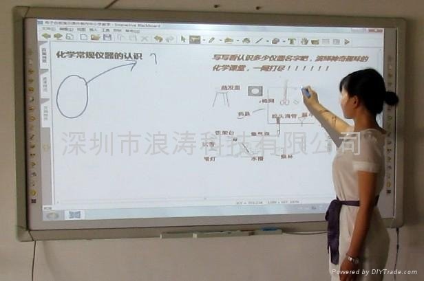 Ir Interactive whiteboard 