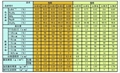 日本昭和電工細粒與微粒氧化鋁 1