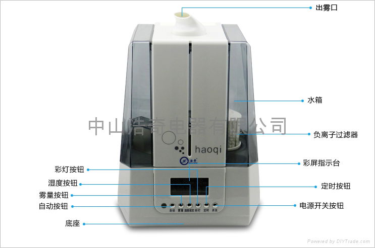 最新款空調房電腦版加濕器浩奇HQ-603DA水鑽王子 3