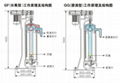 搖擺型管式分離機GQLY 2