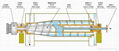 中药澄清卧螺离心机 2