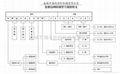 NWQ-PC系列新結構集聚紡網格圈（平條紋式—鍍碳） 4