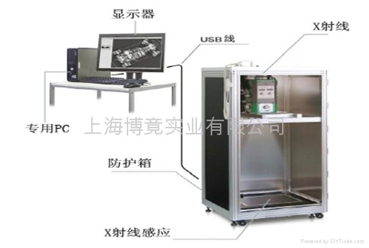 全防护箱式皮鞋验钉机