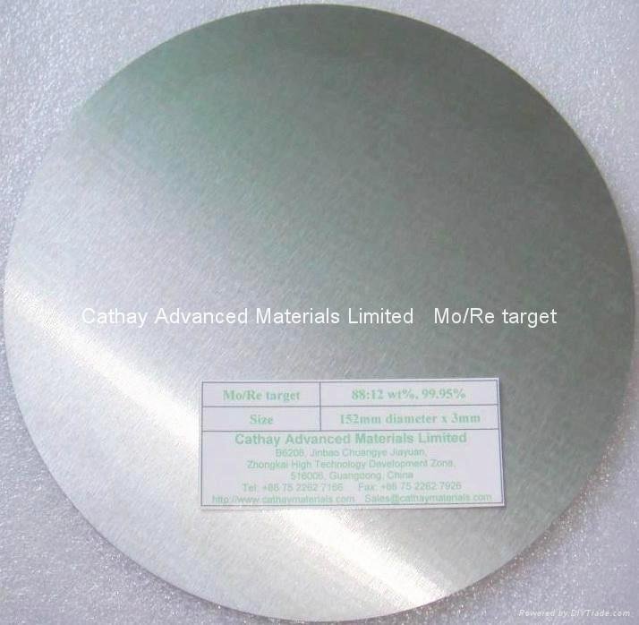 Molybdenum Rhenium Mo/Re alloy target