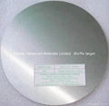 Molybdenum Rhenium Mo/Re alloy target 1