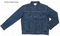 100% Denim Jacket