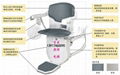 方便老人上下樓的可加裝爬樓機 1