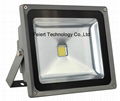 Waterproof ip65 led floodlight 50w TUV certificate